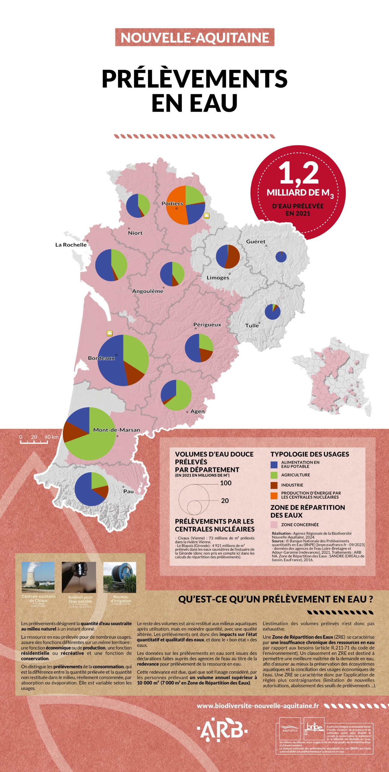 Nouvelle-Aquitaine, une mosaïque de territoires - FORÊTS PRESUMEES ANCIENNES Nouvelle-Aquitaine : Une mosaïque de territoires - PRÉLÈVEMENT EN EAU