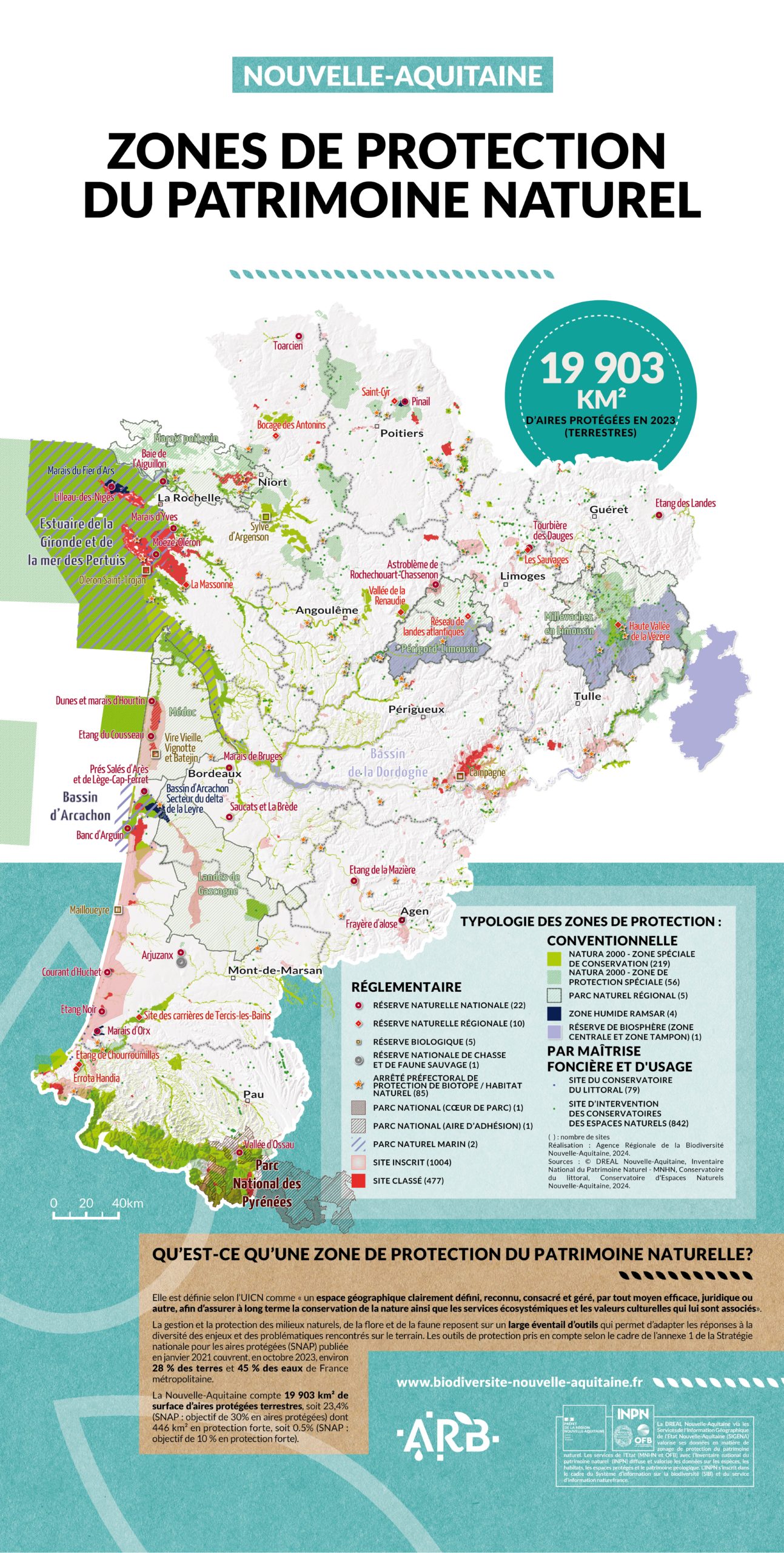 Nouvelle-Aquitaine, une mosaïque de territoires - SYSTEMES BOCAGERS Nouvelle-Aquitaine : Une mosaïque de territoires - ZONES DE PROTECTION DU PATRIMOINE NATUREL